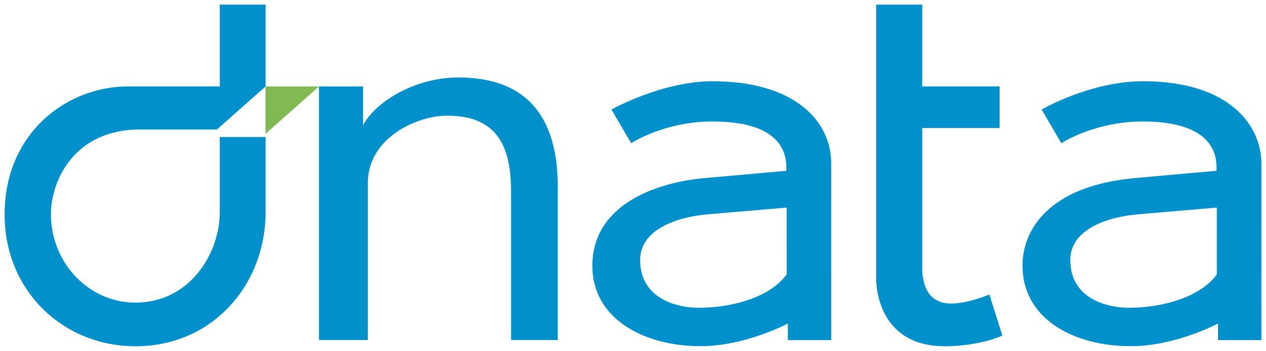 dNata